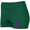 Ladies Dare Shorts Thumbnail