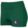 Ladies Dare Shorts Thumbnail