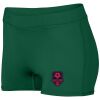 Ladies Dare Shorts Thumbnail