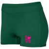 Ladies Dare Shorts Thumbnail