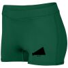 Ladies Dare Shorts Thumbnail