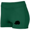 Ladies Dare Shorts Thumbnail