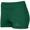 Ladies Dare Shorts Thumbnail
