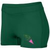 Ladies Dare Shorts Thumbnail