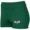 Ladies Dare Shorts Thumbnail