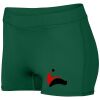 Ladies Dare Shorts Thumbnail