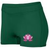 Ladies Dare Shorts Thumbnail