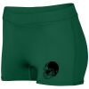 Ladies Dare Shorts Thumbnail