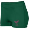 Ladies Dare Shorts Thumbnail