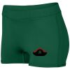 Ladies Dare Shorts Thumbnail