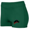 Ladies Dare Shorts Thumbnail