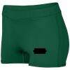 Ladies Dare Shorts Thumbnail