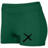 Ladies Dare Shorts Thumbnail