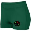 Girls Dare Shorts Thumbnail