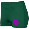 Girls Dare Shorts Thumbnail