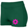Girls Dare Shorts Thumbnail
