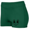 Girls Dare Shorts Thumbnail